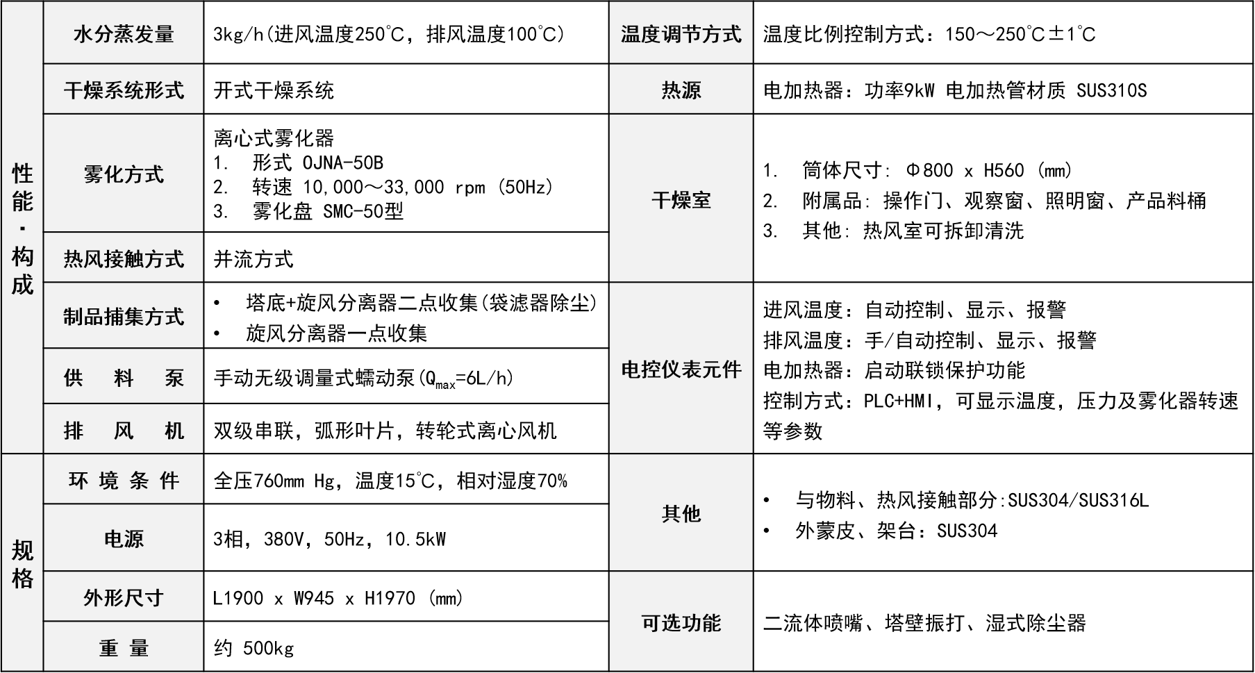 1676863332404201.png