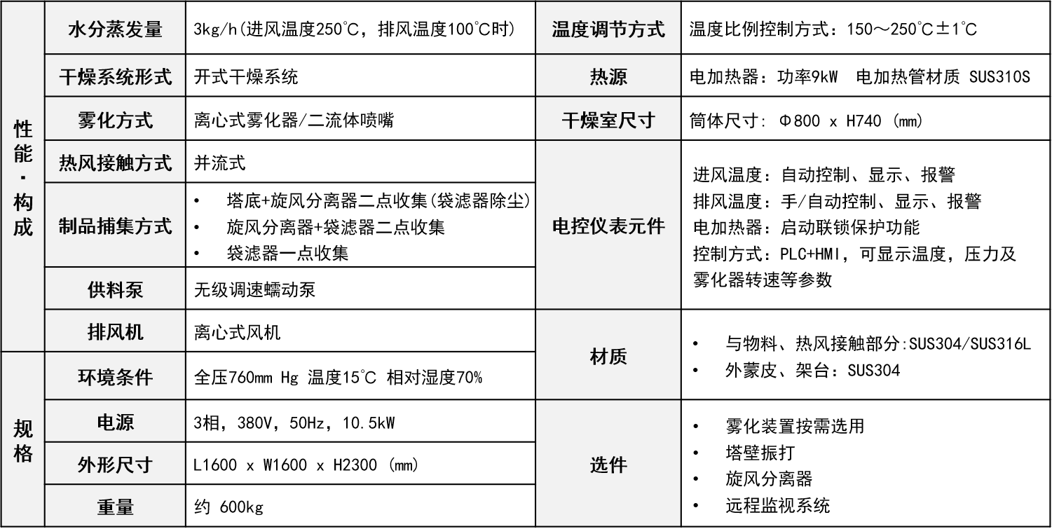 1676872186271980.png